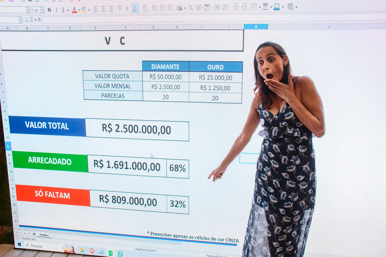 surpresa com o resultado